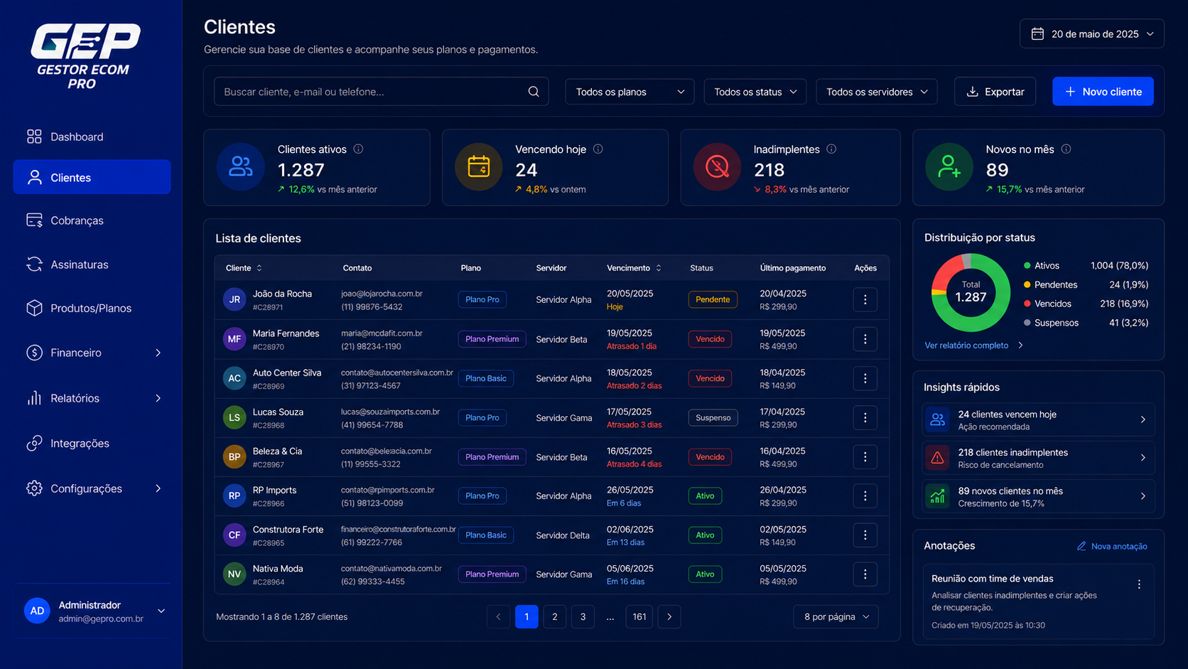 Gestão de clientes e vencimentos no Gestor Ecom Pro